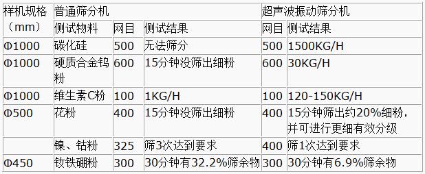 超声波91香蕉视频官网对比图